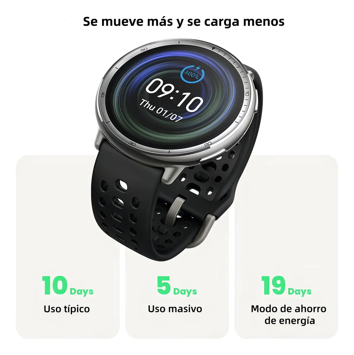 Autonomia do Amazfit Active 2: 10 dias uso normal, 19 dias economia