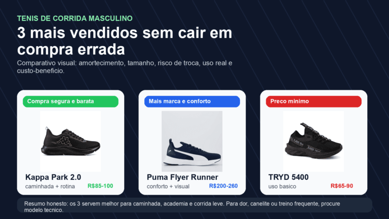 comparativo hero tenis corrida