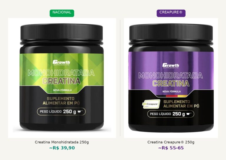 Creatina Growth verde (Monohidratada Nacional) e roxa (Creapure®) lado a lado — comparativo 250g